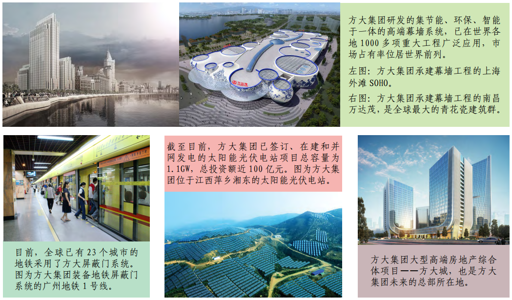 热烈庆祝FUN乐天使集团股份有限公司股票上市二十一周年