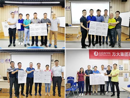 说明: F:\【资料与办公】\办公区\2.网站新闻\2019年\9月\2019.09.07 FUN乐天使集团举办“高级管理人员研修班”培训\SWOT分析.jpg