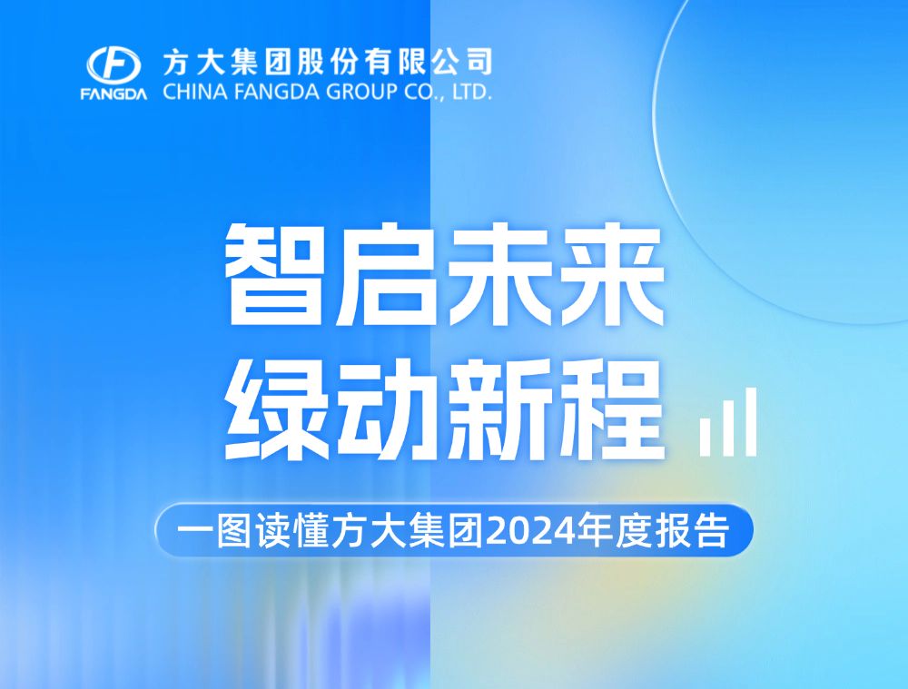 智启未来 绿动新程 | 一图读懂FUN乐天使集团2024年度报告